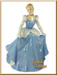 Cinderella HN3677 (Disney)